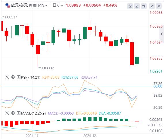 【富拓外汇】：日本央行维持现状 静待英国央行利率决议(图1)