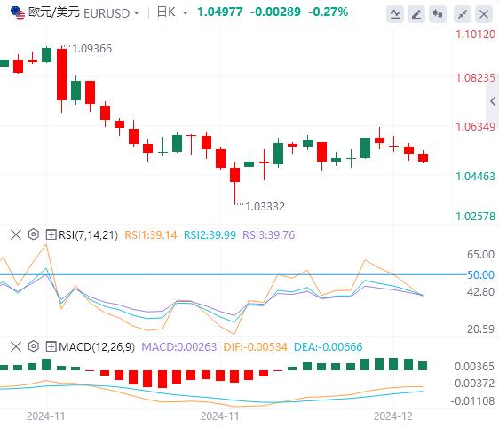 【富拓外汇】：美国CPI和加拿大央行利率决议将引发市场波动(图1)