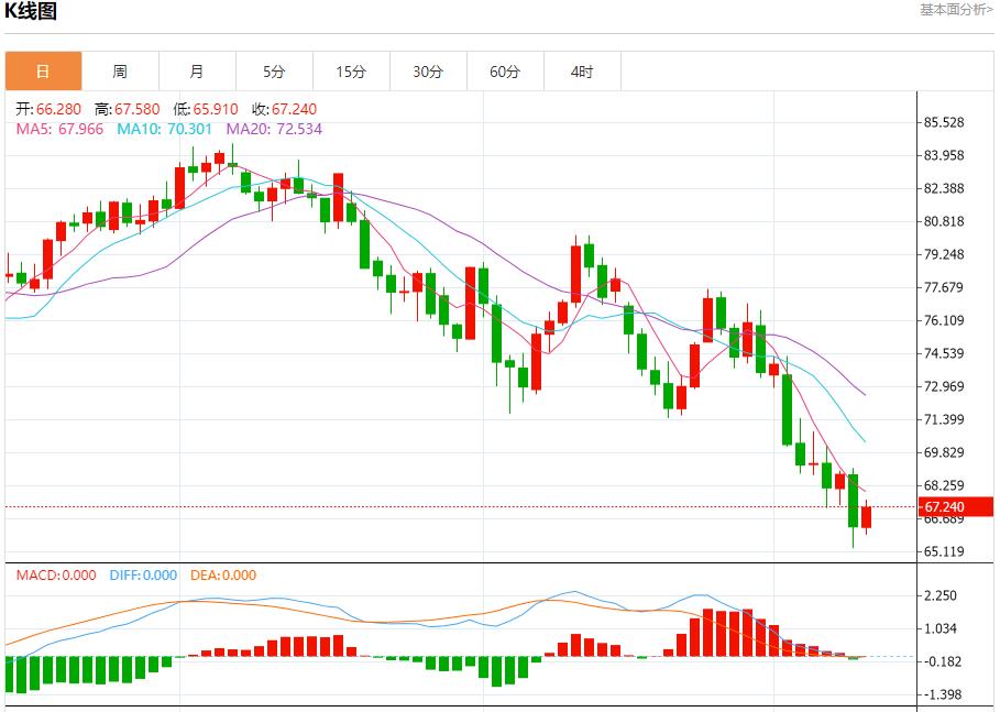 【富拓外汇市场评论】：美国抵押贷款利率大幅下降 9月11日现货黄金、白银、原油、外汇短线走势分析(图5)