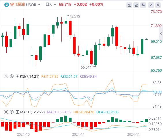 【FXTM官网】：美元稳站在106上方 韩国政坛上演“六小时闹剧”！(图5)