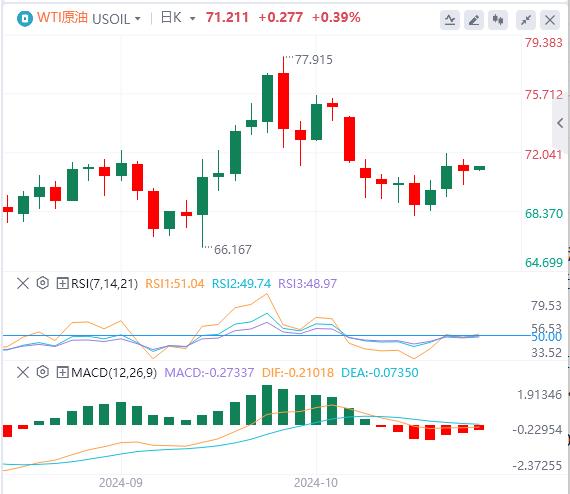 【富拓外汇市场分析】:美指、美债收益率依旧强势!小心日本突然飞出“黑天鹅”!(图5) 【富拓外汇市场分析】:美指、美债收益率依旧强势!小心日本突然飞出“黑天鹅”!(图5)
