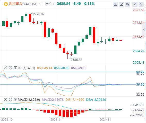 【FXTM官网】：美元稳站在106上方 韩国政坛上演“六小时闹剧”！(图4)