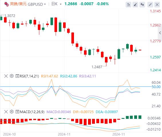 【FXTM官网】：美元稳站在106上方 韩国政坛上演“六小时闹剧”！(图3)