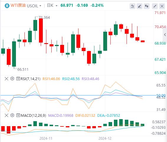 【富拓外汇平台】：美国经济增长意外加速 “超级央行日”落幕(图5)