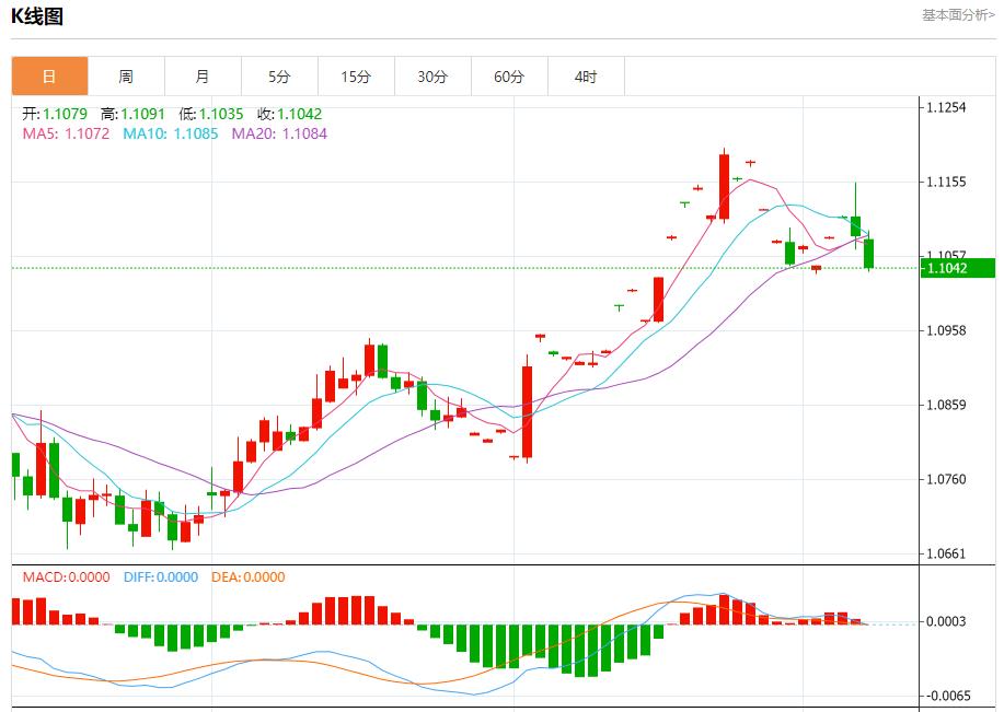 【富拓外汇市场评论】:伊朗革命卫队总司令再提必报复以色列 9月9日现货黄金、白银、原油、外汇短线走势分析(图1) 【富拓外汇市场评论】:伊朗革命卫队总司令再提必报复以色列 9月9日现货黄金、白银、原油、外汇短线走势分析(图1)