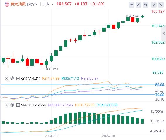 【富拓外汇官网】：石破茂梦碎众议院 美日或有望持续上行(图1)