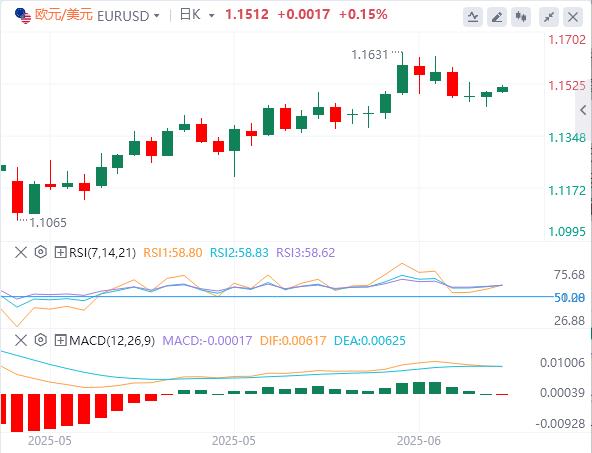 【富拓外汇平台】：特朗普再喷鲍威尔，聚焦日本CPI和英国零售销售聚集所有关注(图2)