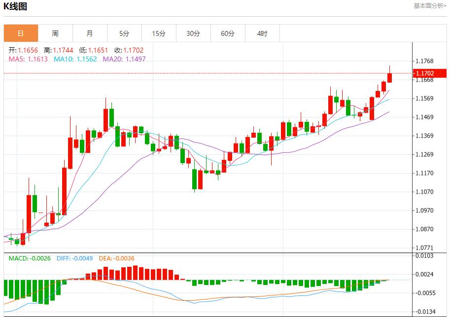 【富拓外汇】：欧盟面临贸易抉择，6月26日现货黄金、白银、原油、外汇短线走势分析(图1)