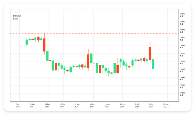 新手入门指南(图1) 新手入门指南(图1)